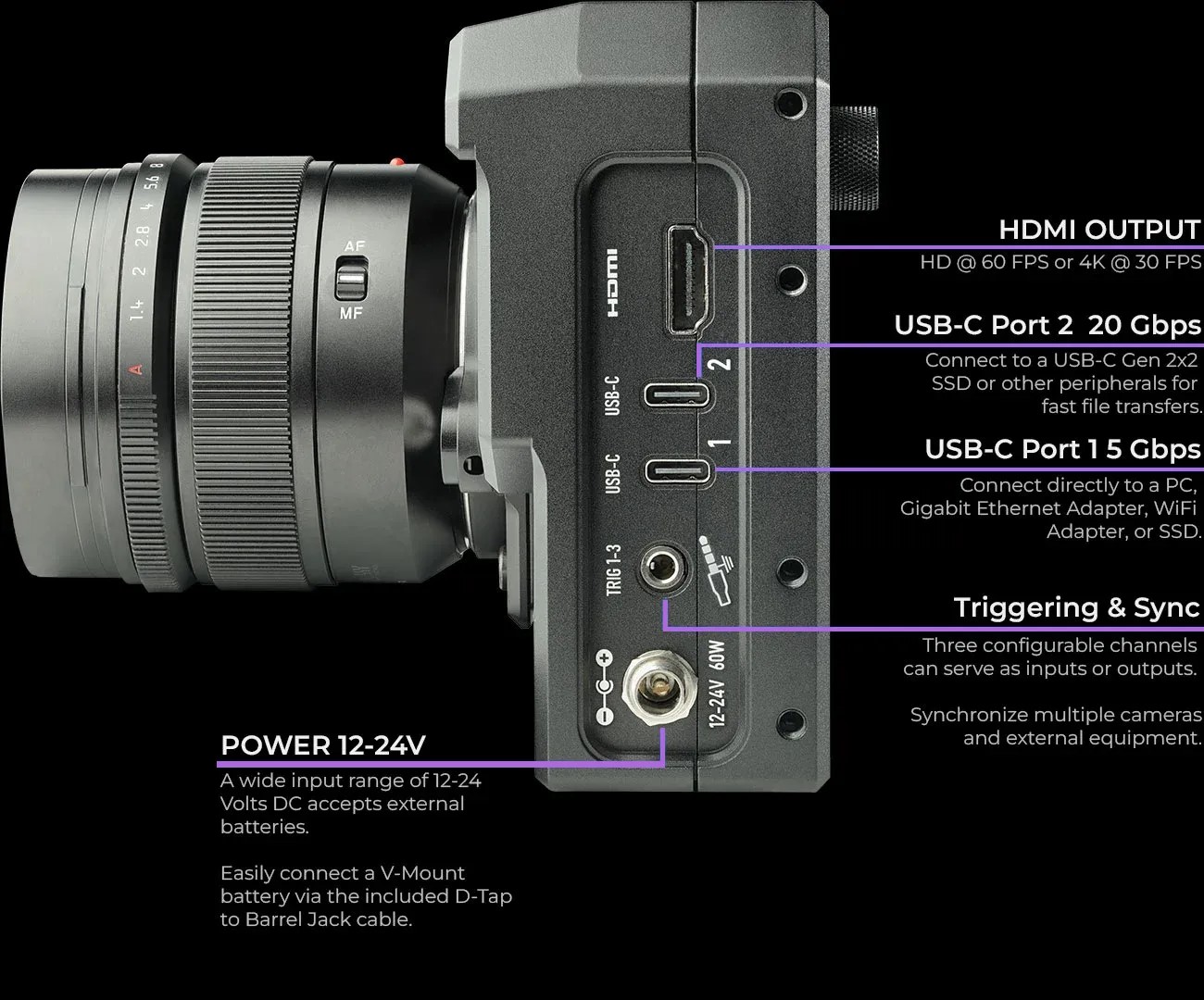 Big camera 2 - Premiera Kamer Chronos 4K12 i Chronos Q12: Rewolucja w Świecie Slow Motion